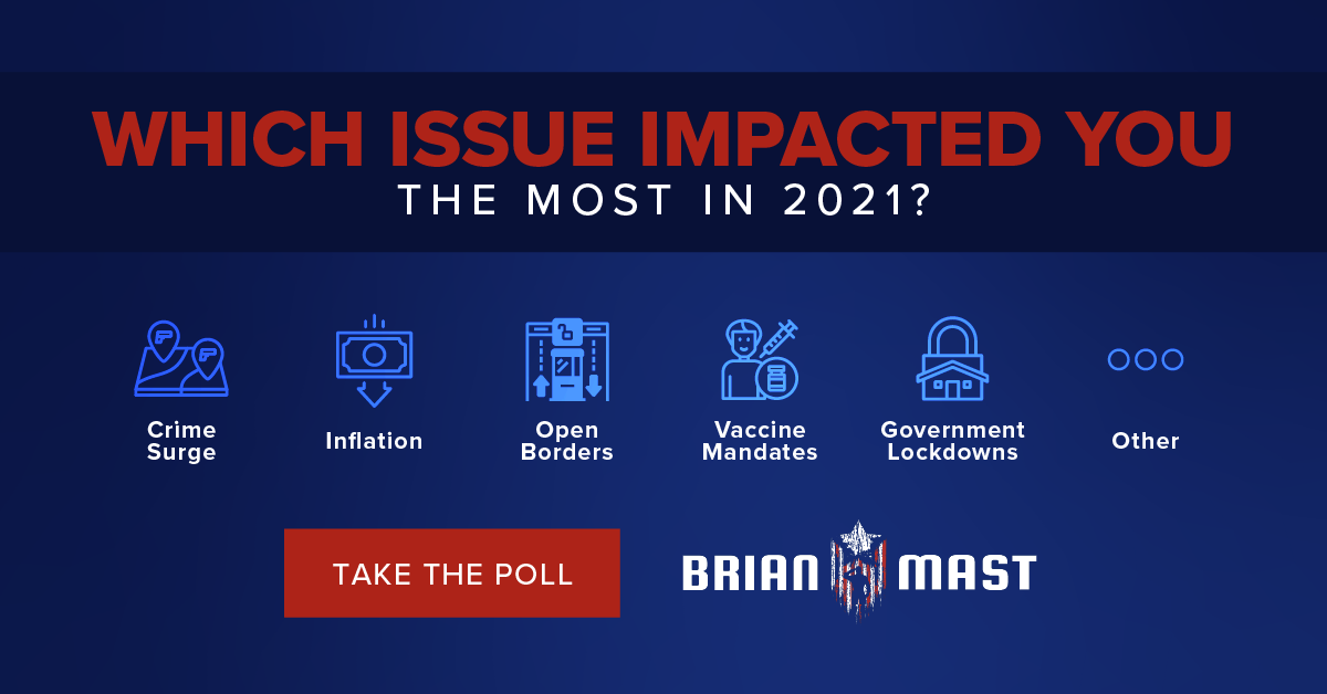 Take the poll: Which issue impacted you the most in 2021?